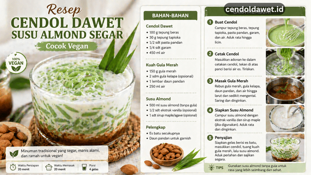 Resep Cendol Dawet Susu Almond Segar, Cocok Vegan